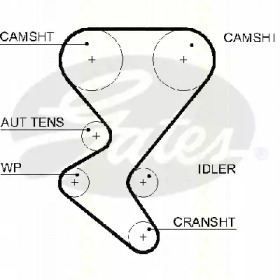 Ремень ГРМ TRISCAN 8645 5599xs