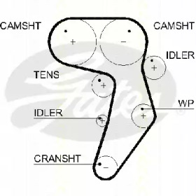 Ремень ГРМ TRISCAN 8645 5607xs
