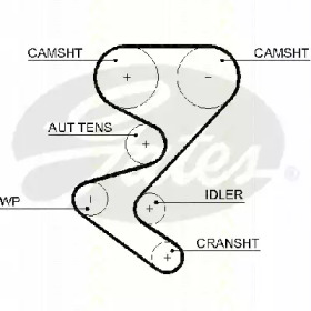 Ремень ГРМ TRISCAN 8645 5608xs