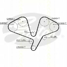 Ремень ГРМ TRISCAN 8645 5611xs