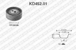 Ременный комплект SNR KD452.01