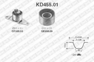 Ременный комплект SNR KD455.01