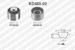 Ременный комплект SNR KD455.02