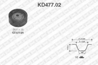 Ременный комплект SNR KD477.02