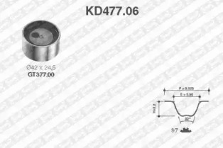 Ременный комплект SNR KD477.06