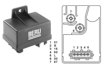 Блок управления BERU GR034