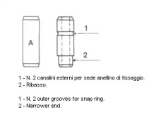 Управление METELLI 01-1388