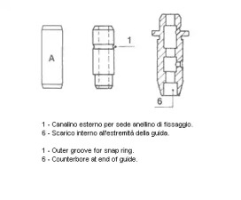 Управление METELLI 01-2563