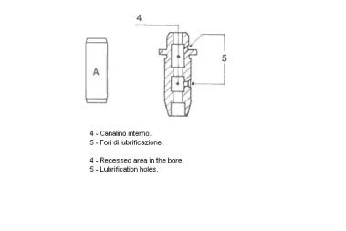 Управление METELLI 01-0676