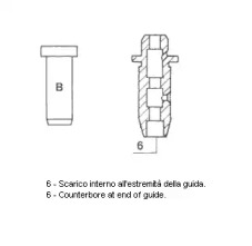 Управление METELLI 01-1005