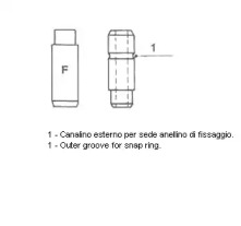 Управление METELLI 01-2520