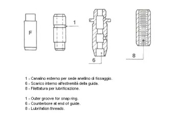 Управление METELLI 01-2151