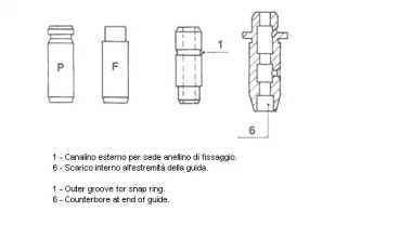 Направляющая втулка клапана METELLI 01-2596