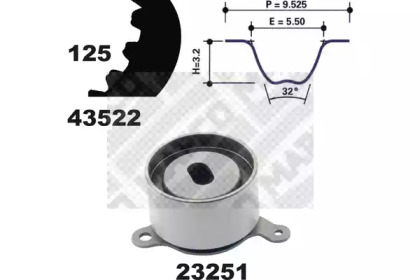 Ременный комплект MAPCO 23522