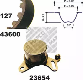 Ременный комплект MAPCO 23600