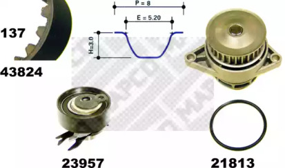Водяной насос + комплект зубчатого ремня MAPCO 41824