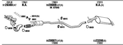 Система выпуска ОГ FONOS PEH18994A