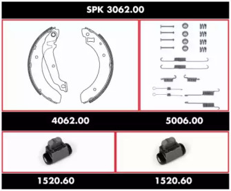 Комплект тормозов, барабанный тормозной механизм ROADHOUSE SPK 3062.00