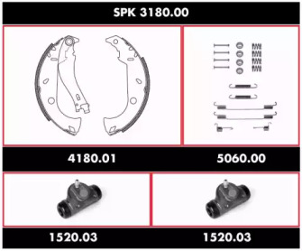 Комплект тормозов, барабанный тормозной механизм ROADHOUSE SPK 3180.00