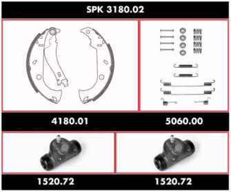 Комплект тормозов, барабанный тормозной механизм ROADHOUSE SPK 3180.02