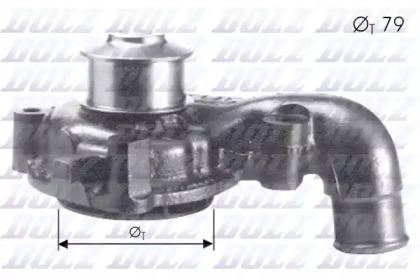 Насос DOLZ F155