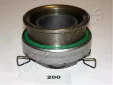 Подшипник JAPANPARTS CF-200