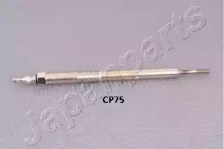 Свеча накаливания JAPANPARTS CP75