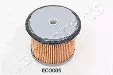 Фильтр JAPANPARTS FC-ECO005