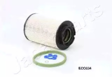 Фильтр JAPANPARTS FC-ECO034