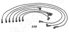 Комплект электропроводки JAPANPARTS IC-220