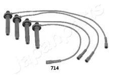 Комплект электропроводки JAPANPARTS IC-714