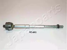 Шарнир JAPANPARTS RD-902