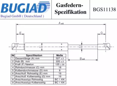 Газовая пружина BUGIAD BGS11138