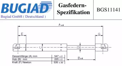 Газовая пружина BUGIAD BGS11141