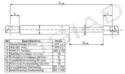 Газовая пружина BUGIAD BGS11161