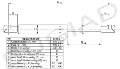 Газовая пружина BUGIAD BGS11202