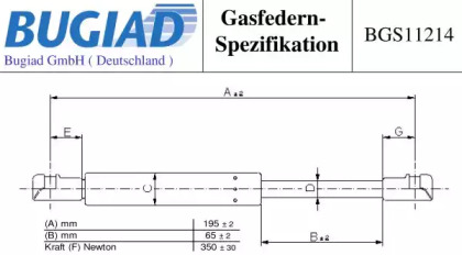 Газовая пружина BUGIAD BGS11214