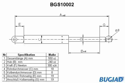 Газовая пружина BUGIAD BGS10002