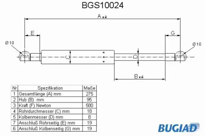 Газовая пружина BUGIAD BGS10024