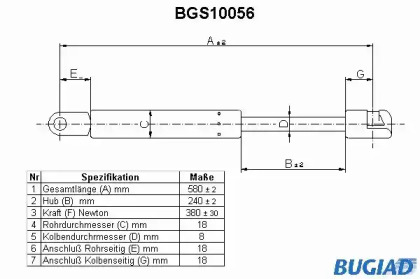 Газовая пружина BUGIAD BGS10056