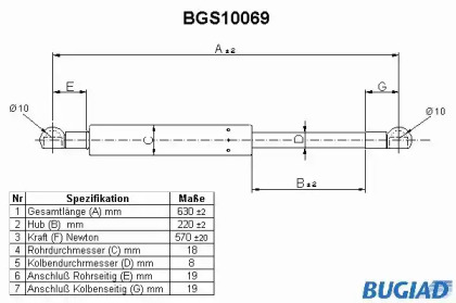 Газовая пружина BUGIAD BGS10069