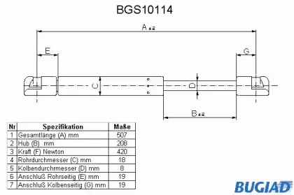 Газовая пружина BUGIAD BGS10114