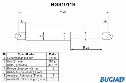 Газовая пружина BUGIAD BGS10119