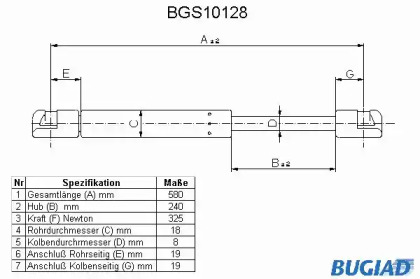 Газовая пружина BUGIAD BGS10128