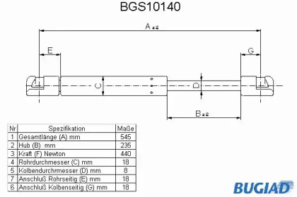 Газовая пружина BUGIAD BGS10140