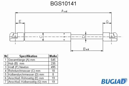 Газовая пружина BUGIAD BGS10141