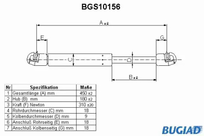 Газовая пружина BUGIAD BGS10156