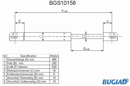 Газовая пружина BUGIAD BGS10158