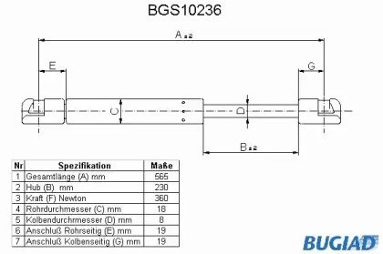 Газовая пружина BUGIAD BGS10236