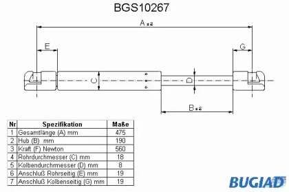 Газовая пружина BUGIAD BGS10267